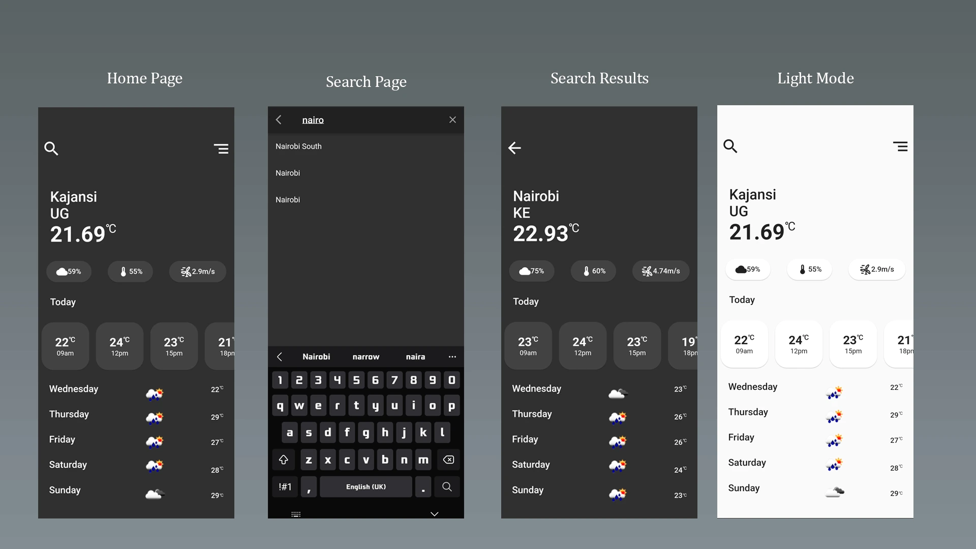 Weather Application