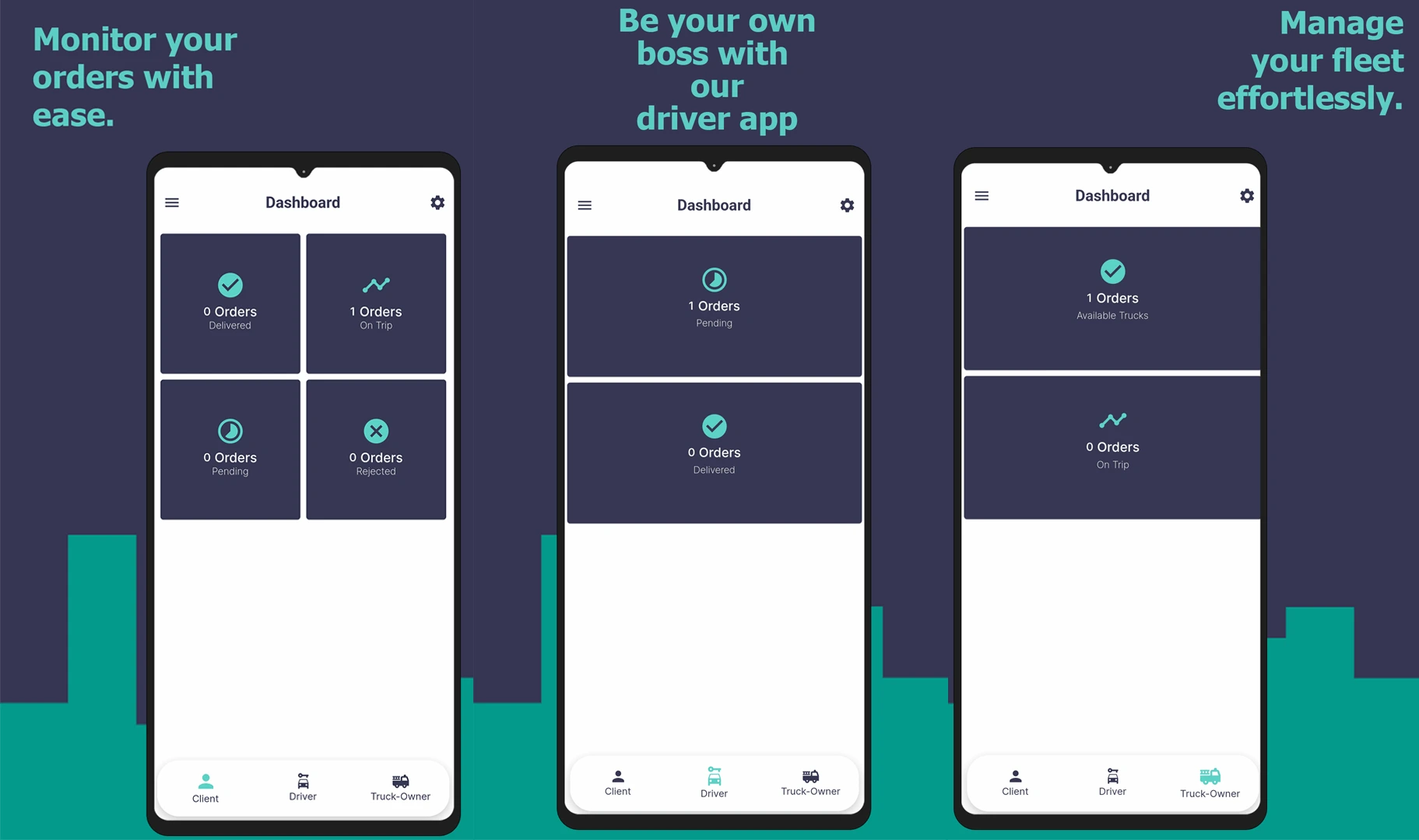 Ridelink Mobile Application
